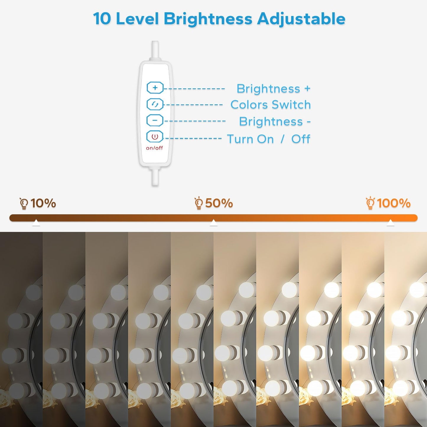 TETOU 10 LED Vanity Lights for Mirror 10 Level Brightness Adjustable USB Cable Makeup Dressing Room Bathroom Dimmable Light Bulbs