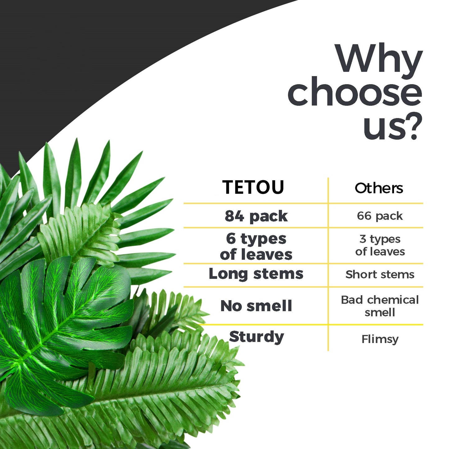 TETOU 84Pcs Palm Leaves Artificial Tropical Monstera, 6 Kinds Large Small Green Fake Palm Leaf with Stems for Home Kitchen Party Flowers Arrangement Wedding Hawaiian Party Table Decoration