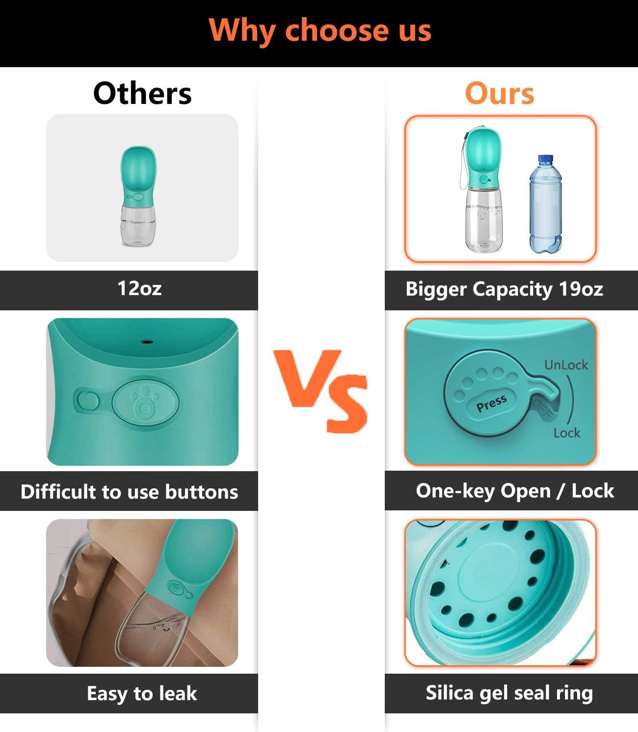 TETOU 8.3*2.5" Dog Water Bottle, 12oz Leak Proof Portable Puppy Water Dispenser with Drinking Feeder for Pets Outdoor Walking Hiking Travel Food Grade Plastic - Blue
