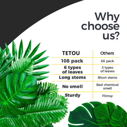 TETOU 108Pcs Palm Leaves Artificial Tropical Monstera, 6 Kinds Large Small Green Fake Palm Leaf with Stems for Home Kitchen Party Flowers Arrangement Wedding Hawaiian Party Table Decoration