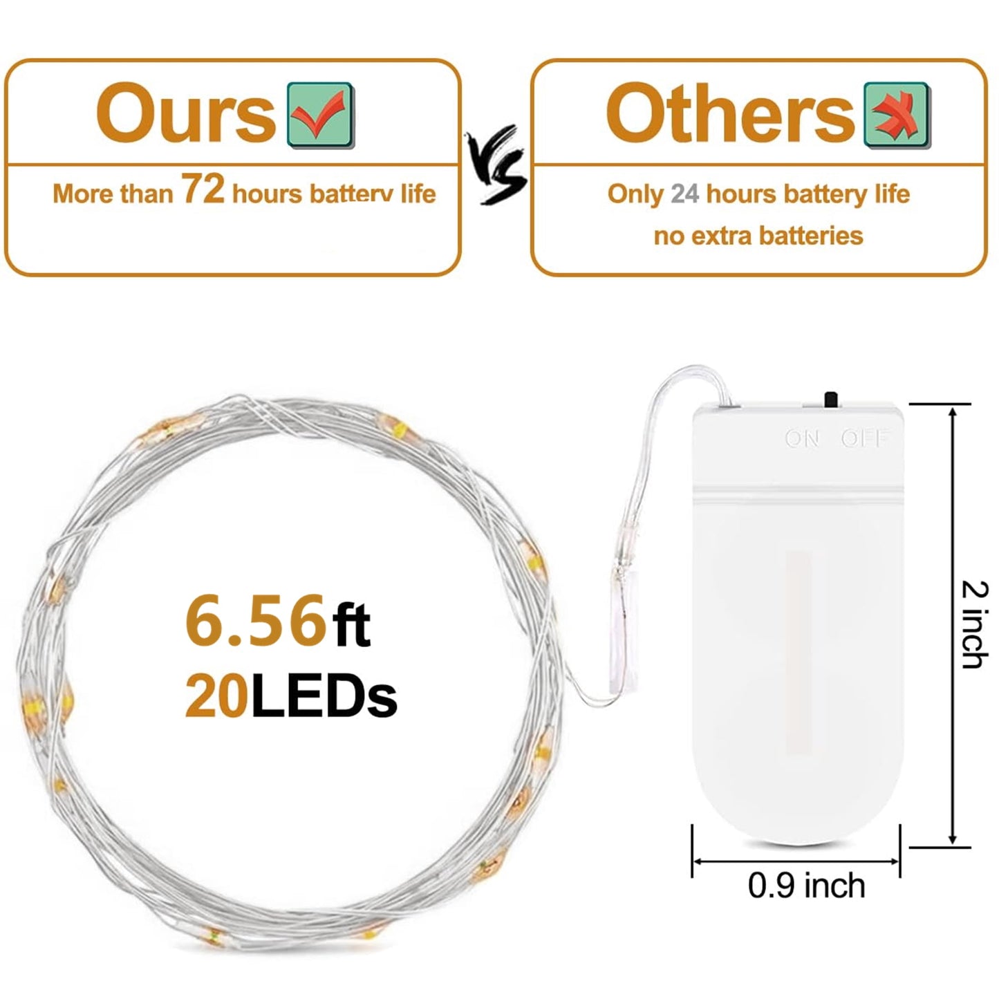 TETOU 12pcs Fairy Lights Battery Operated 7.2ft 20 LED Waterproof Mini String Light Mason Jar Wedding Home Decor