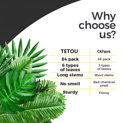 TETOU 84Pcs Palm Leaves Artificial Tropical Monstera, 6 Kinds Large Small Green Fake Palm Leaf with Stems for Home Kitchen Party Flowers Arrangement Wedding Hawaiian Party Table Decoration