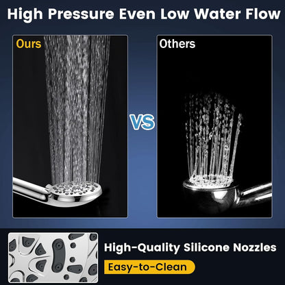 TETOU High Pressure Shower Heads, 5 Spray Modes Filtered Hose Filter Shower Head with Handheld for Hard Water Remove Chlorine and Harmful Substance
