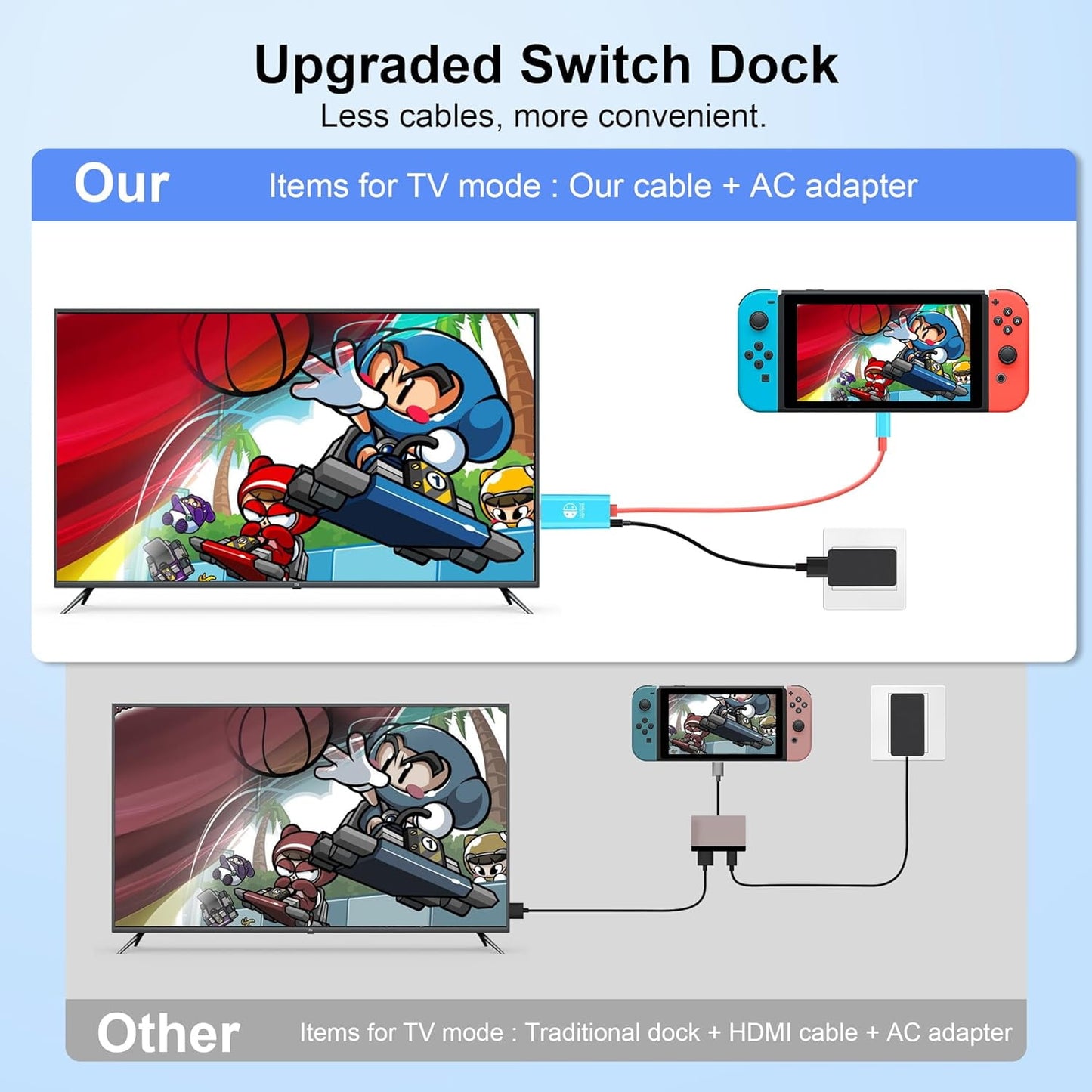 TETOU Portable USB-C/HDMI Cable Compatible with Nintendo Switch NS/OLED for Switch Dock Mode, PD powered 4K HD 6.56ft Blue