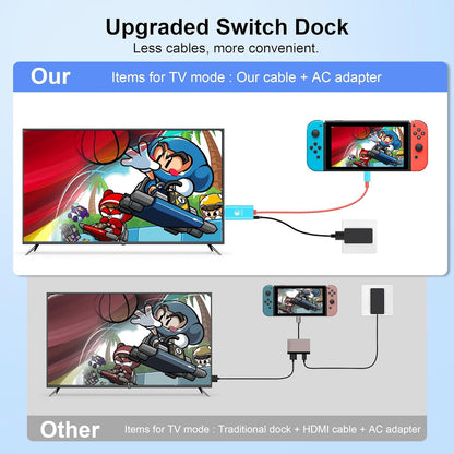TETOU Portable USB-C/HDMI Cable Compatible with Nintendo Switch NS/OLED for Switch Dock Mode, PD powered 4K HD 6.56ft Blue
