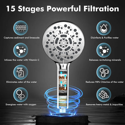 TETOU High Pressure Shower Heads, 5 Spray Modes Filtered Hose Filter Shower Head with Handheld for Hard Water Remove Chlorine and Harmful Substance